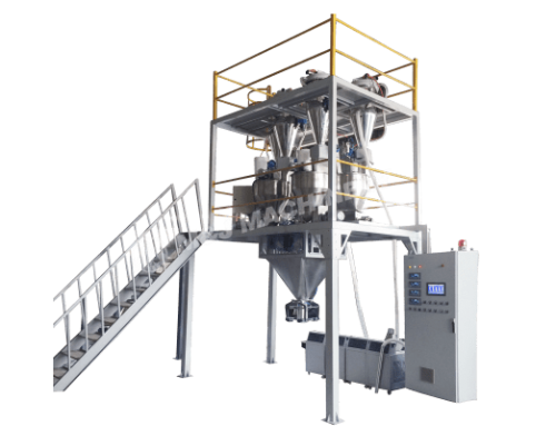 Dosing batching system